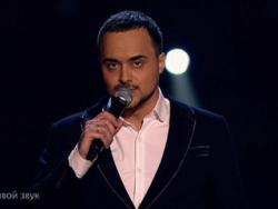 Николай Тимохин